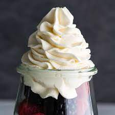Interesting facts about Whipping Cream